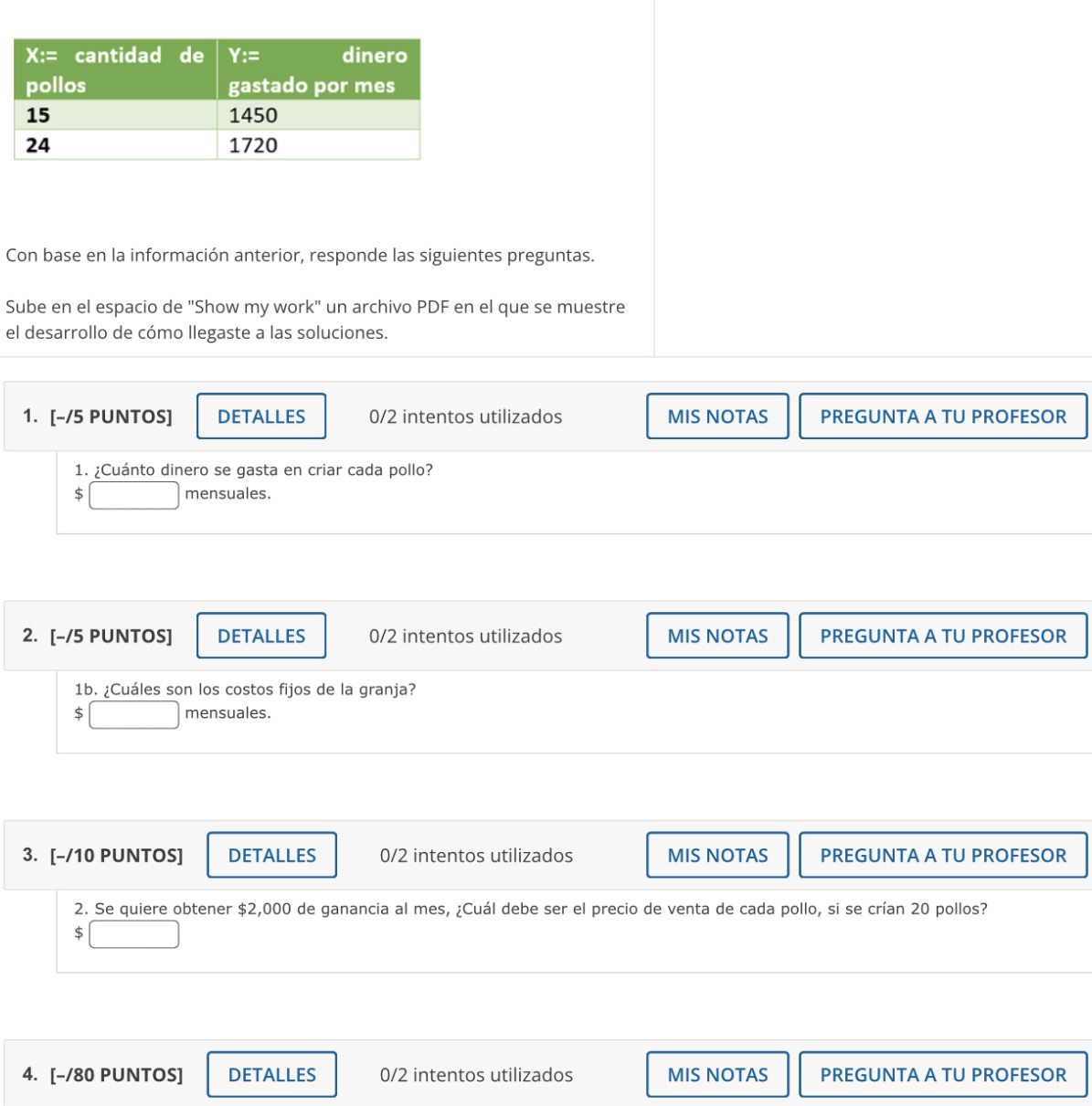 X:= cantidad de Y:= dinero pollos gastado por mes
