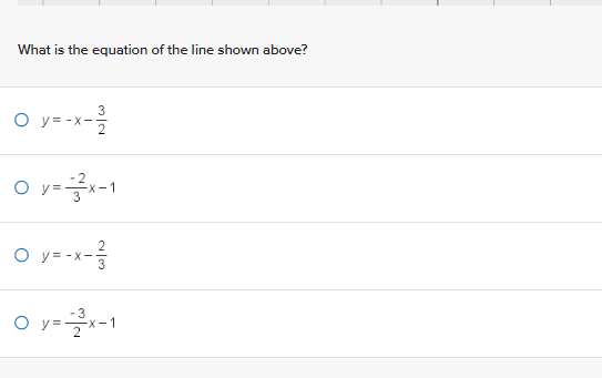 \fWhat is the equation of the line shown above? O