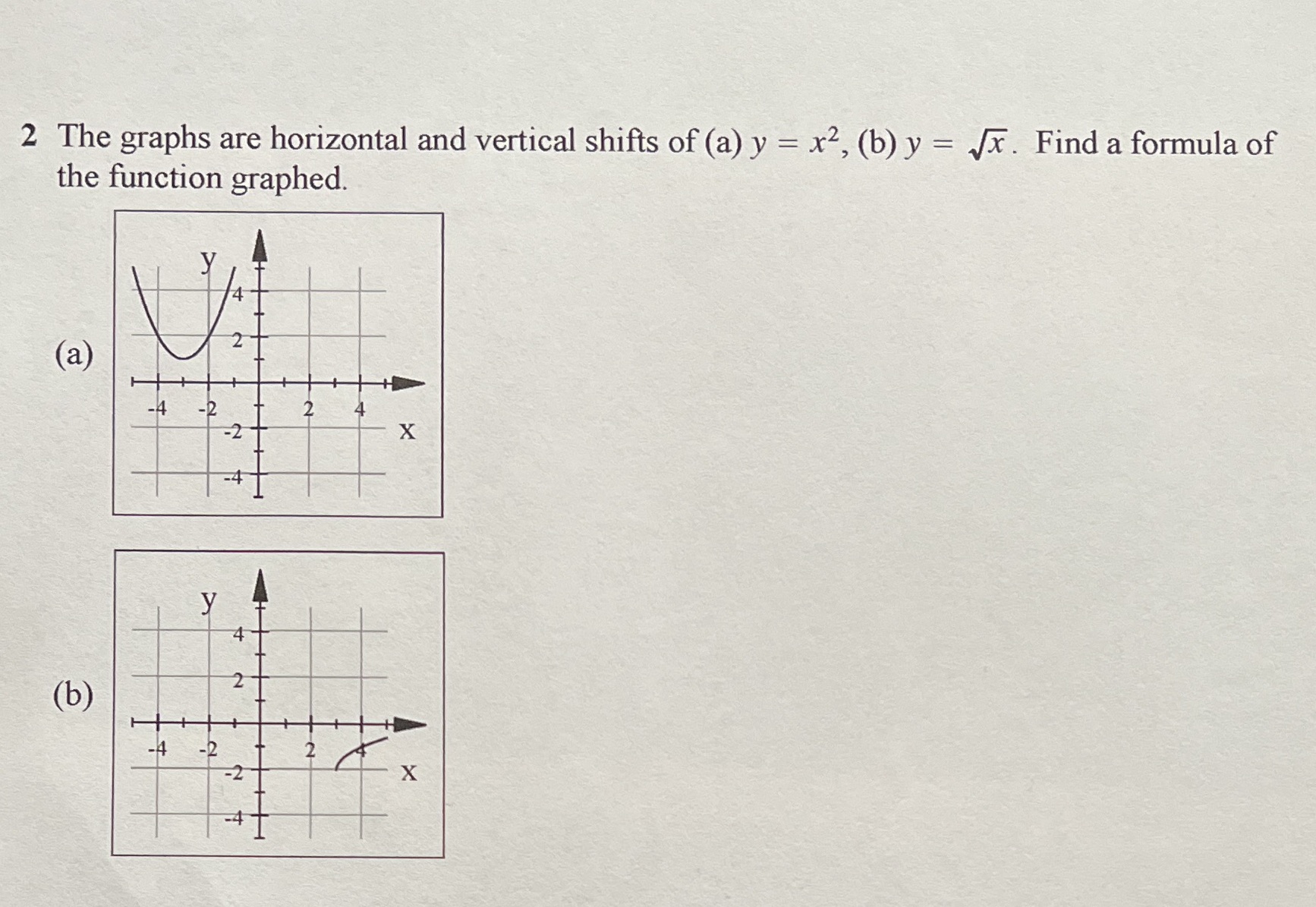 2 The graphs are horizontal and vertical shifts