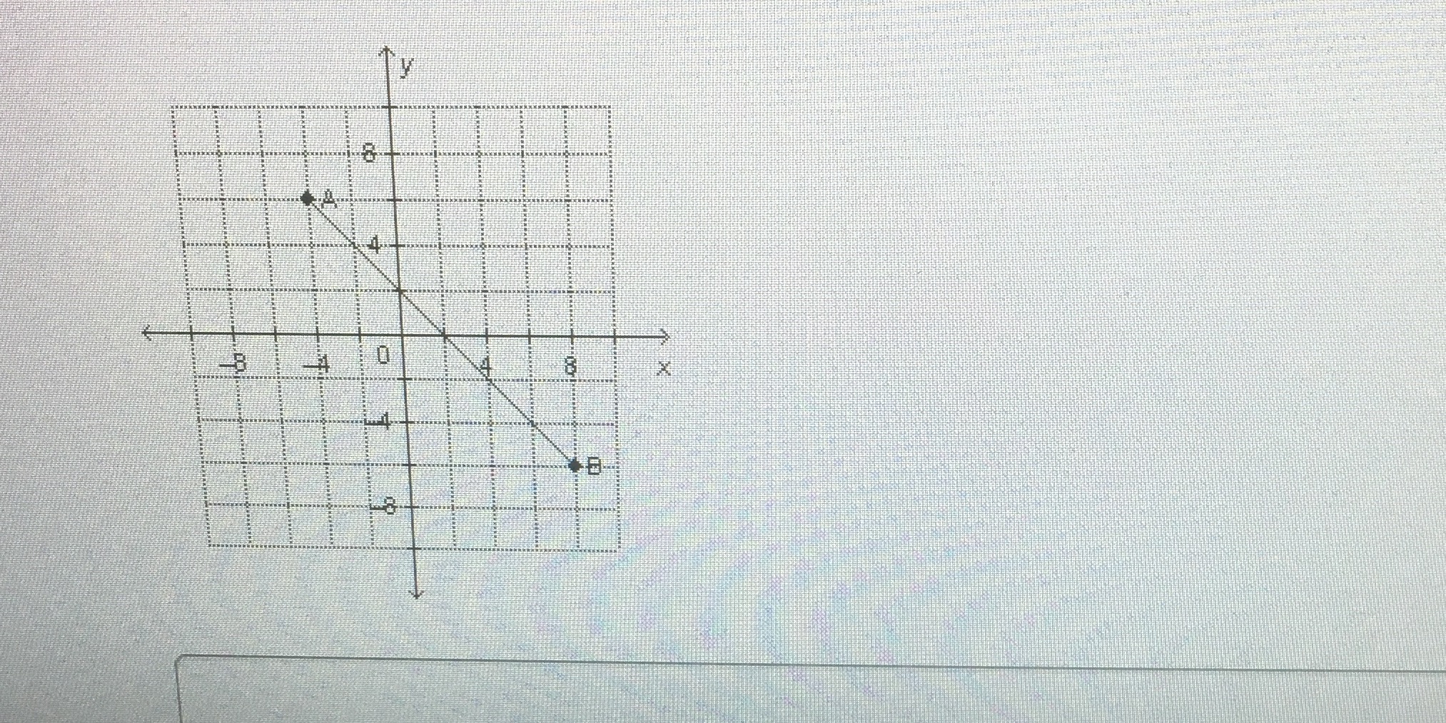 Determine the equation of this line segment in