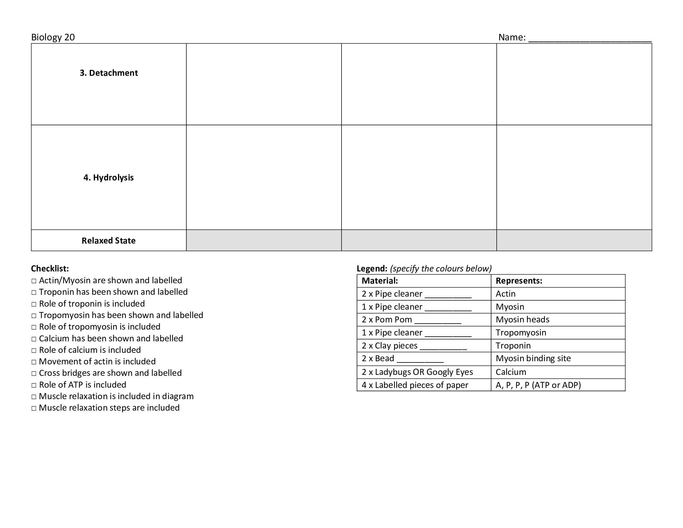 Task (WRITING ASSIGNMENT)