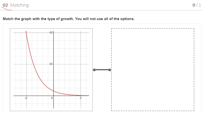 01 Multiple Choice Consider the function y = b",