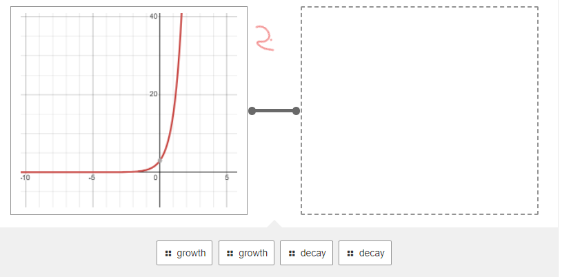 01 Multiple Choice Consider the function y = b",