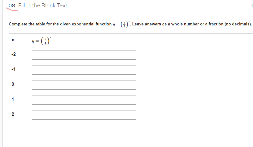 01 Multiple Choice Consider the function y = b",