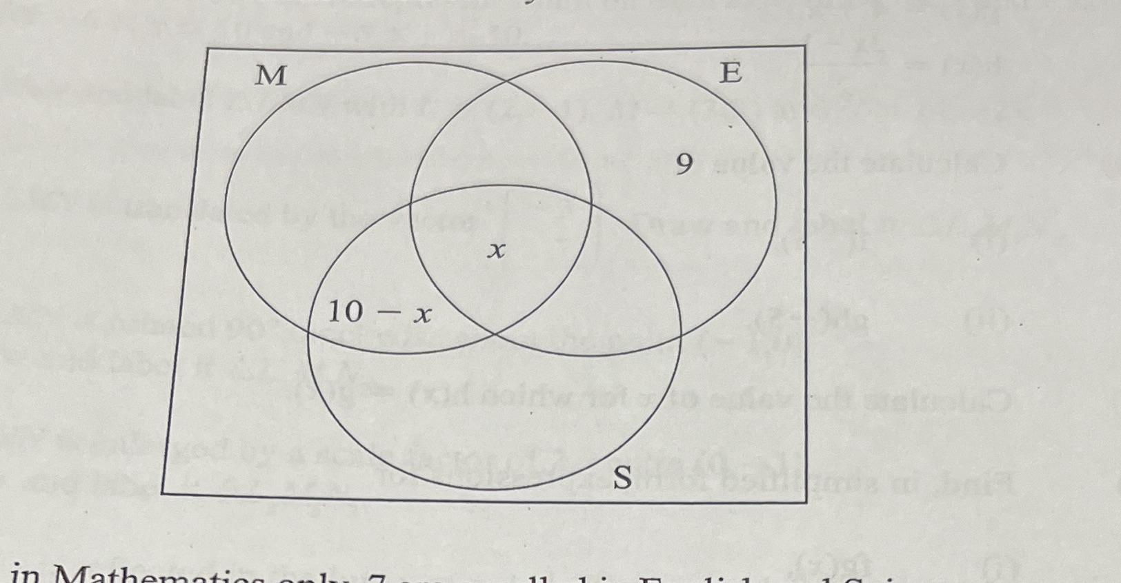 In a survey taken at the Evening Institute, 50
