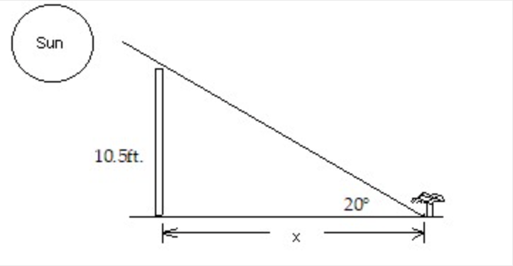 1.Find the missing parts of the triangle. Round