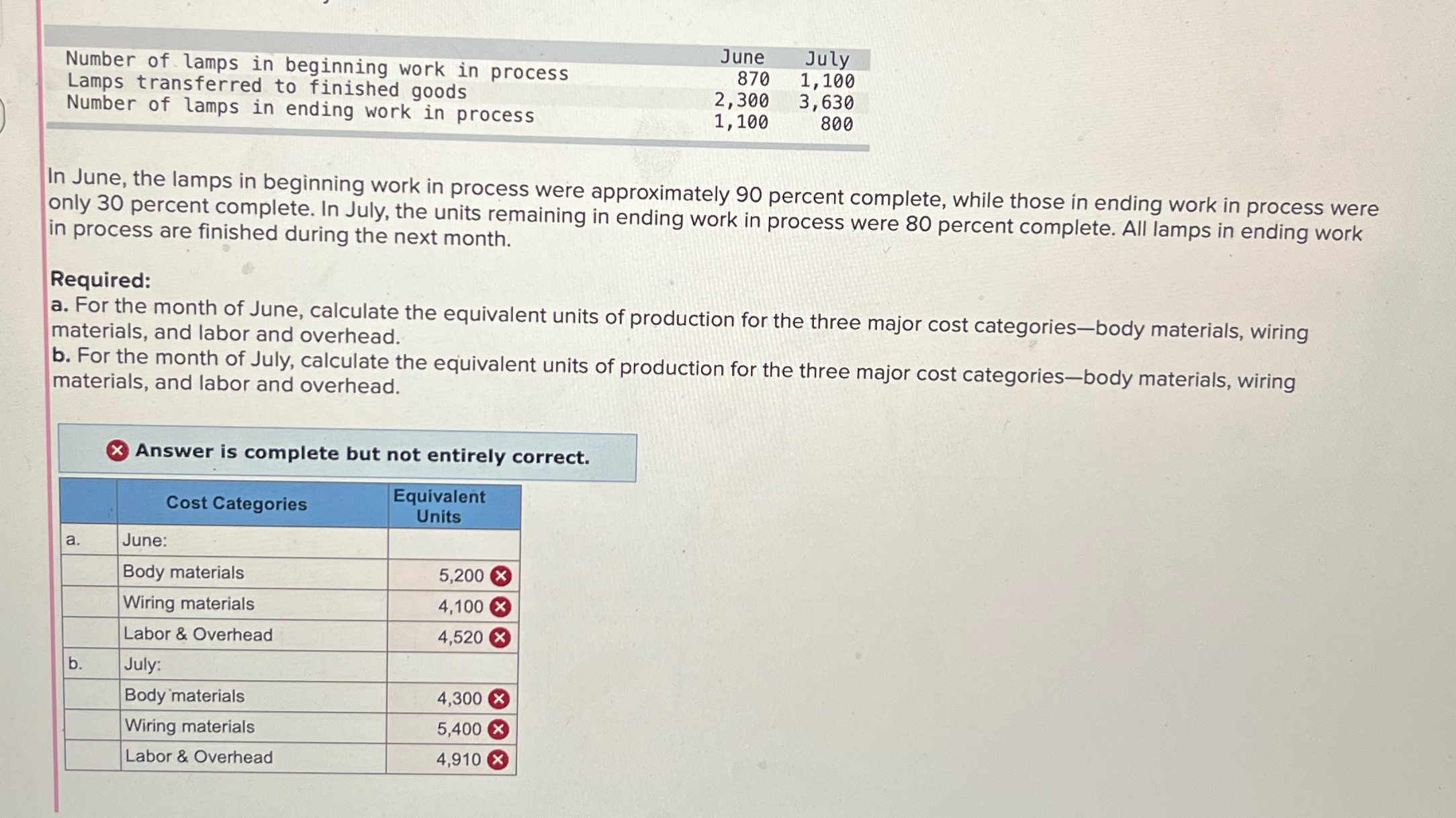 Help June July Number of lamps in beginning work
