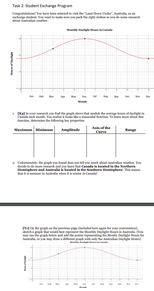 Task 2: Student Exchange Program Congratulations!