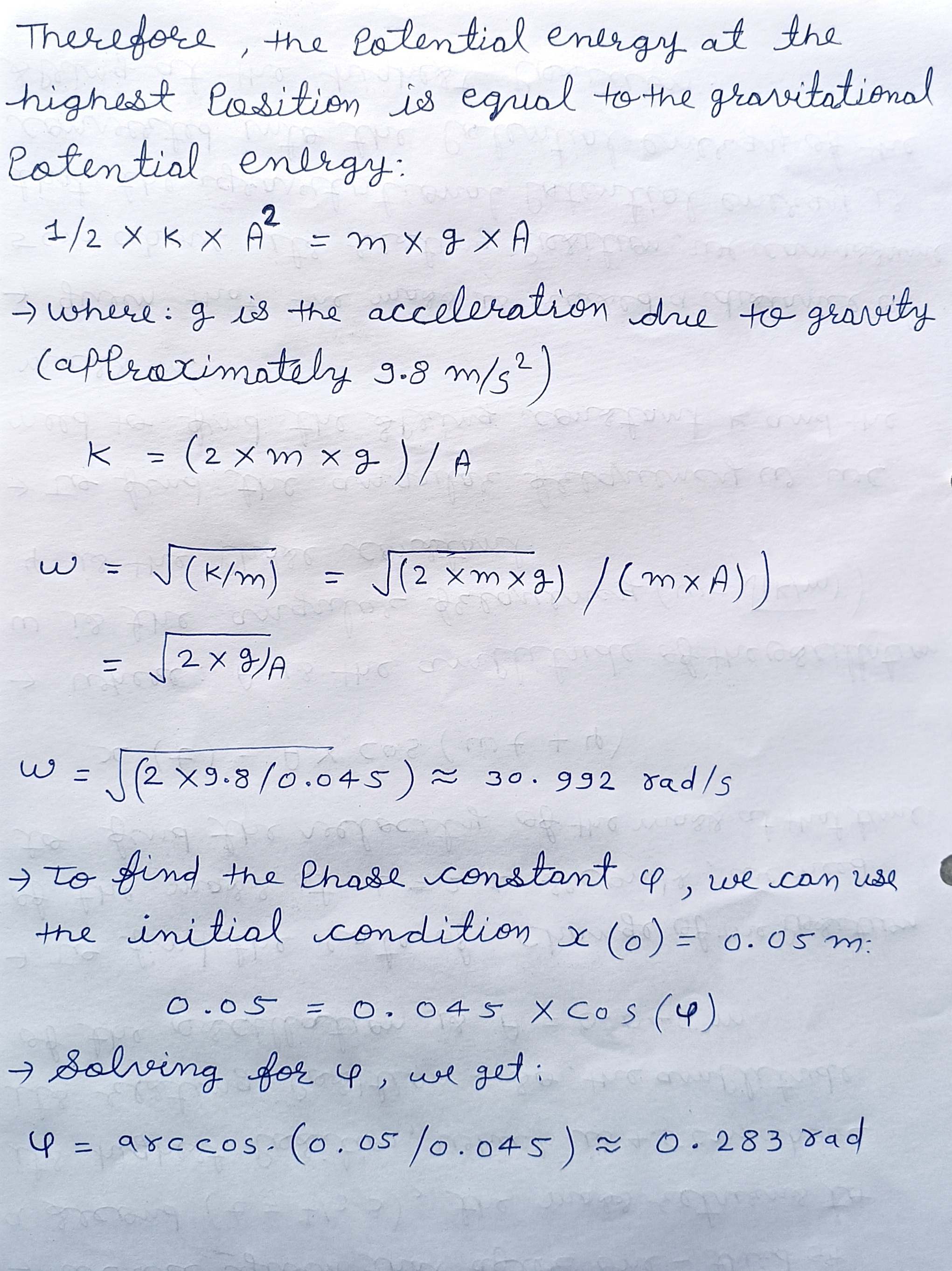 A mass suspended from a spring is raised a