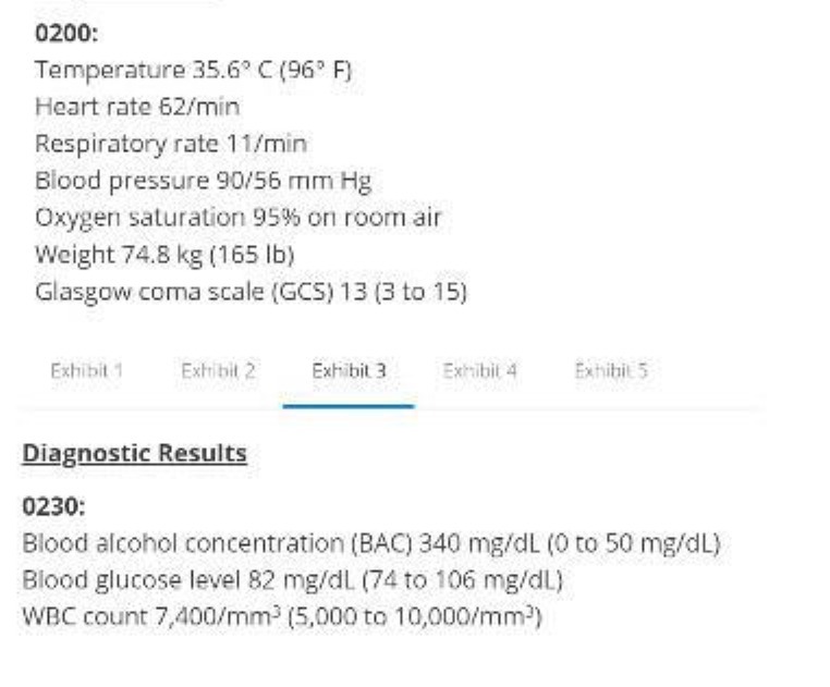 0200: Temperature 35.6' C (96' F) Heart