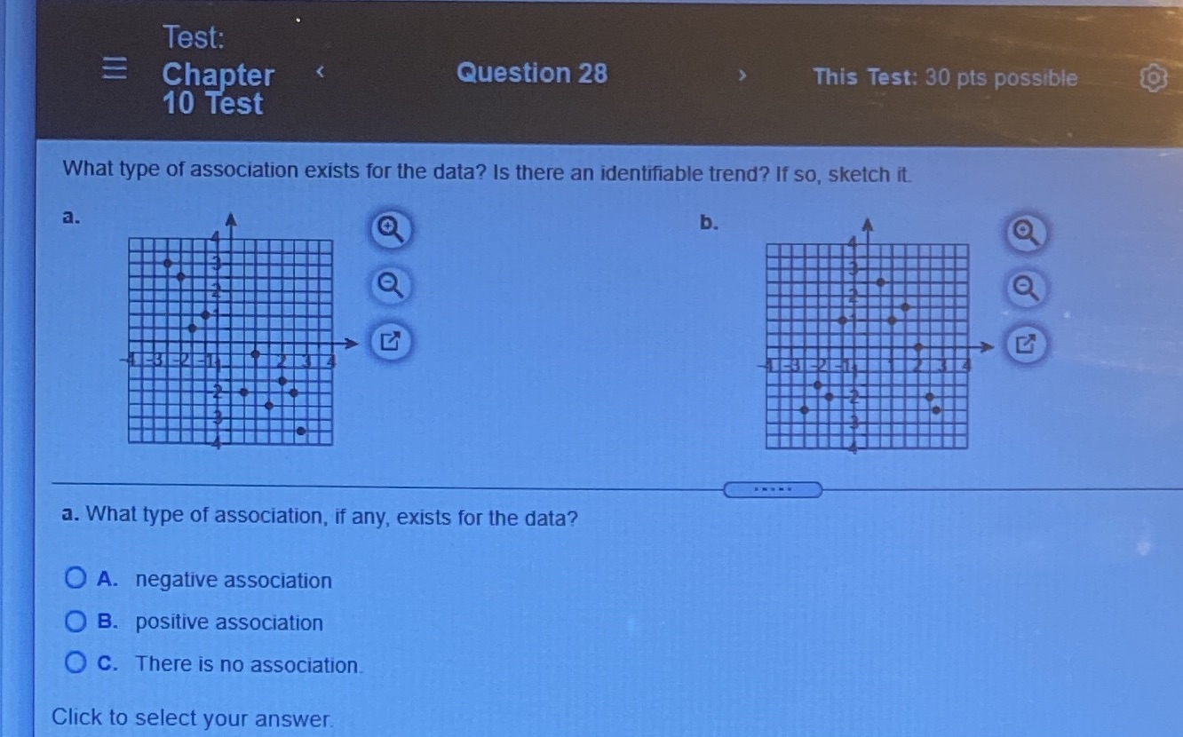Test: E Chapter Question 28 This Test: 30 pts