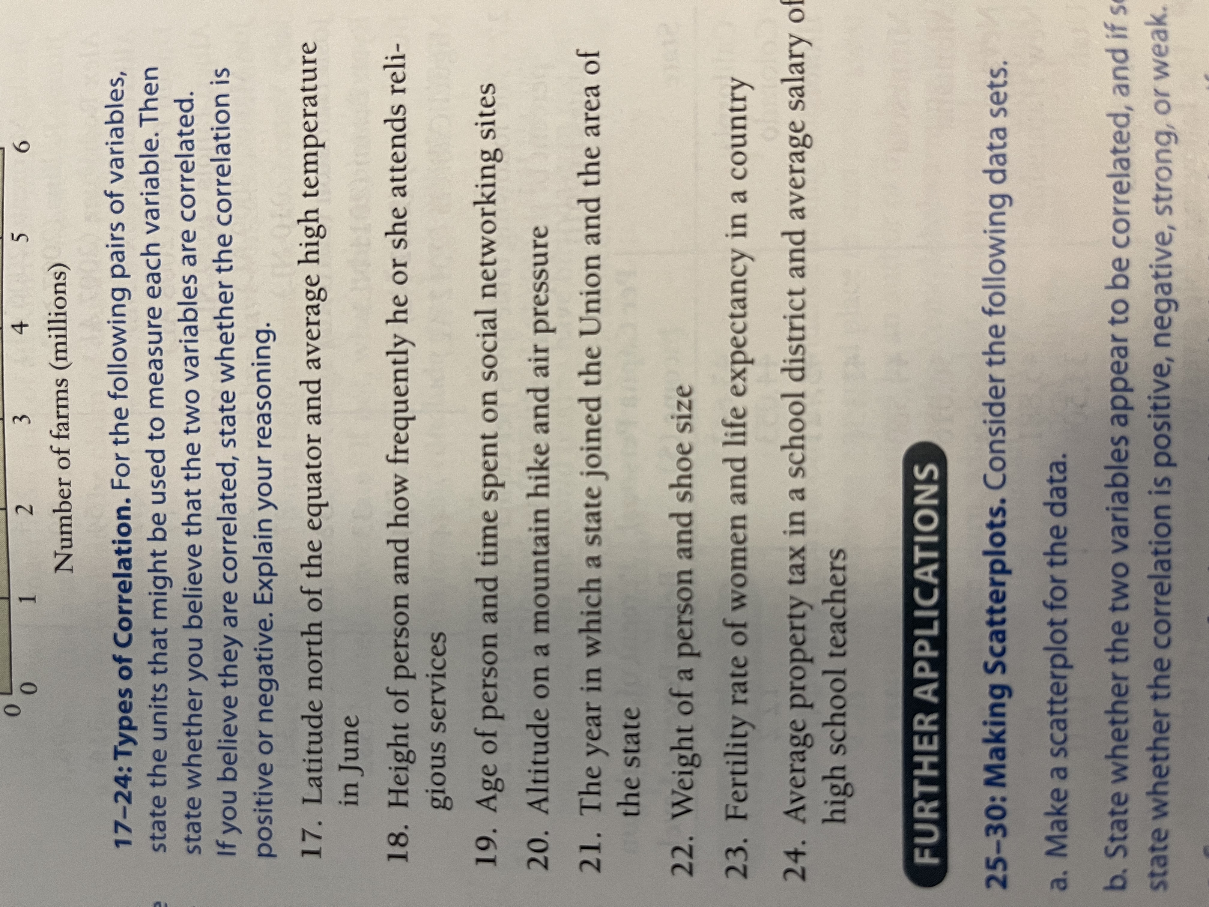 1 2 3 4 5 6 Number of farms (millions) 17-24: