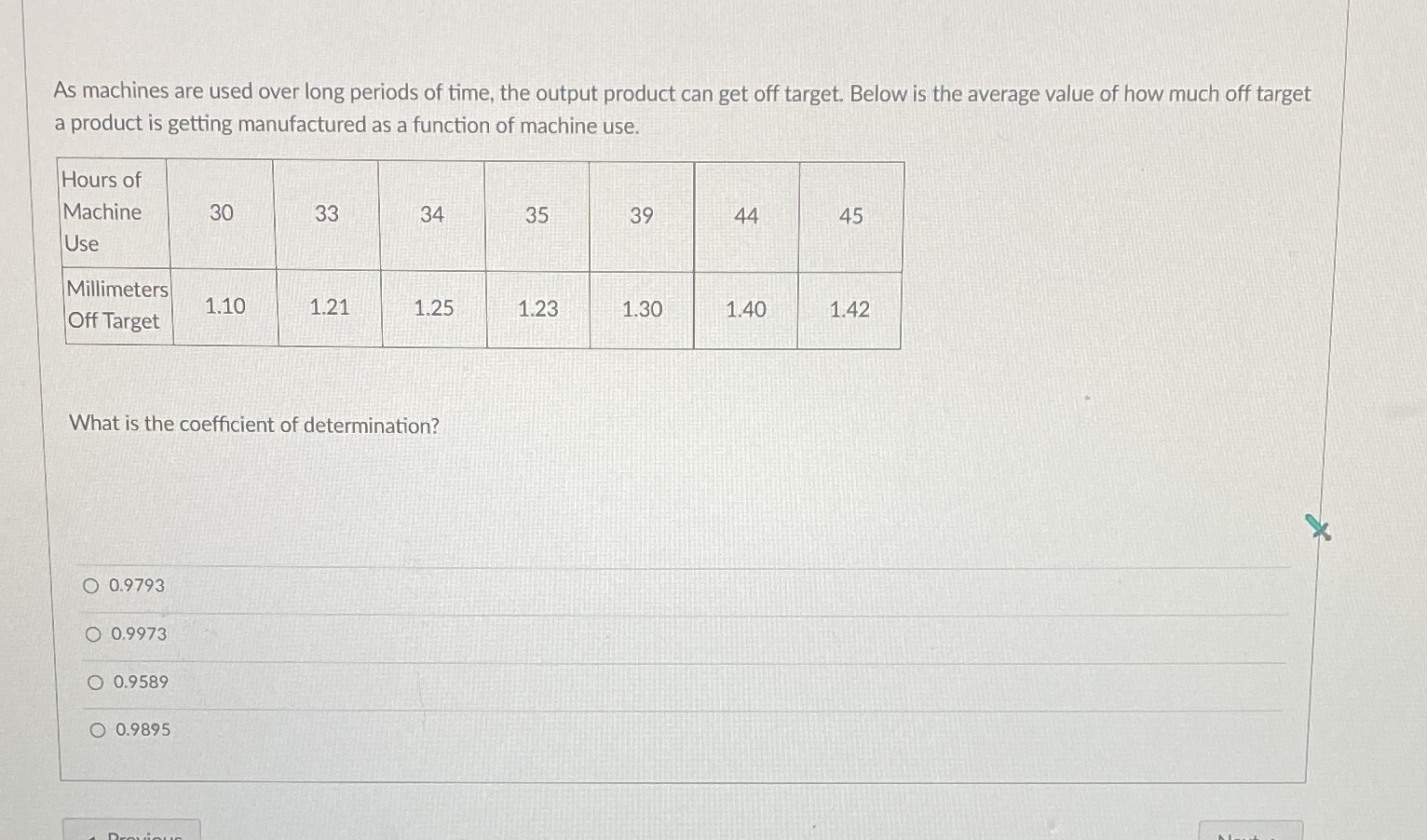 14. As machines are used over long periods of