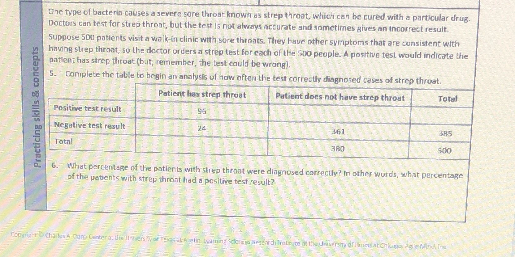 One type of bacteria causes a severe sore throat