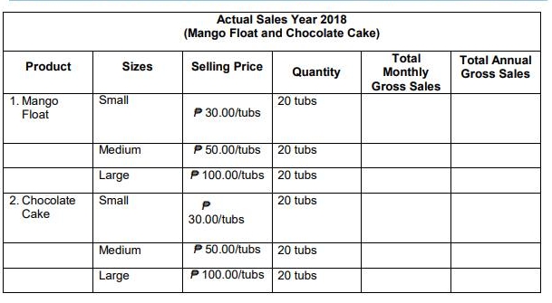 Hi! With explanations and full solution please, I