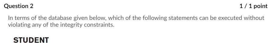 Question 2 1 / 1 point In terms of the database
