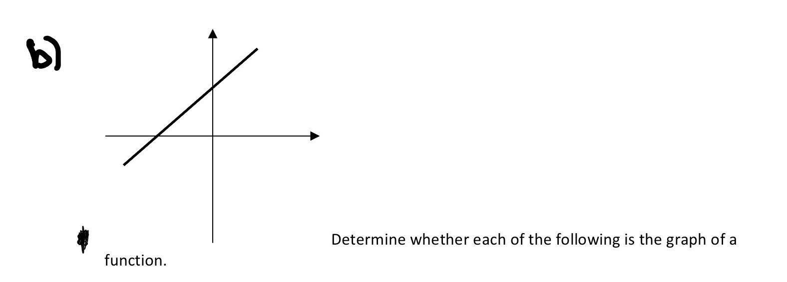 1! function. Determine whether each of the