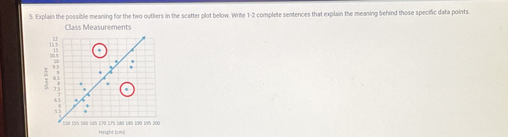 5. Explain the possible meaning for the two