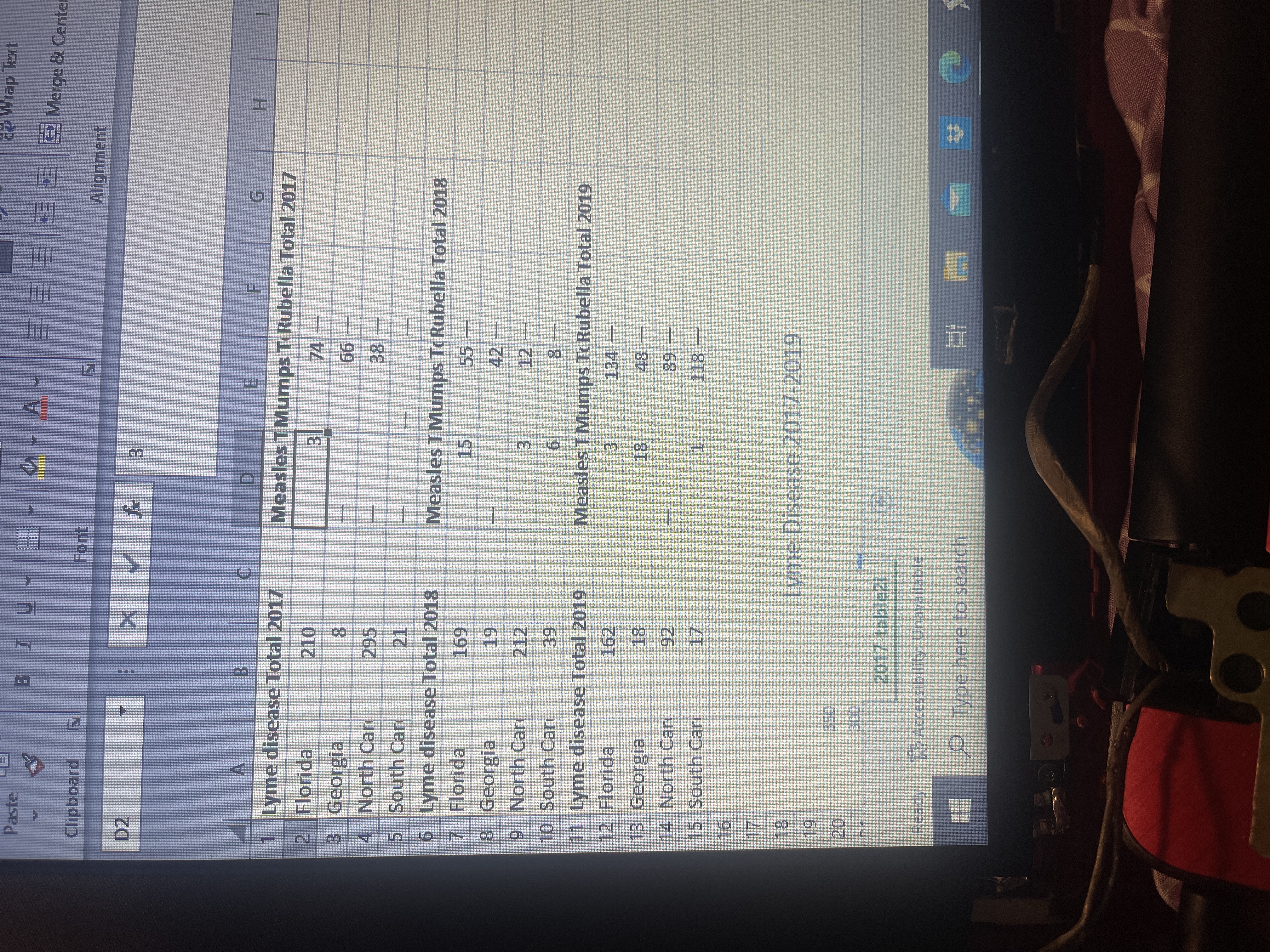 Access the CDC's infectious disease public health