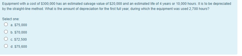 Equipment with a cost of $300,000 has an