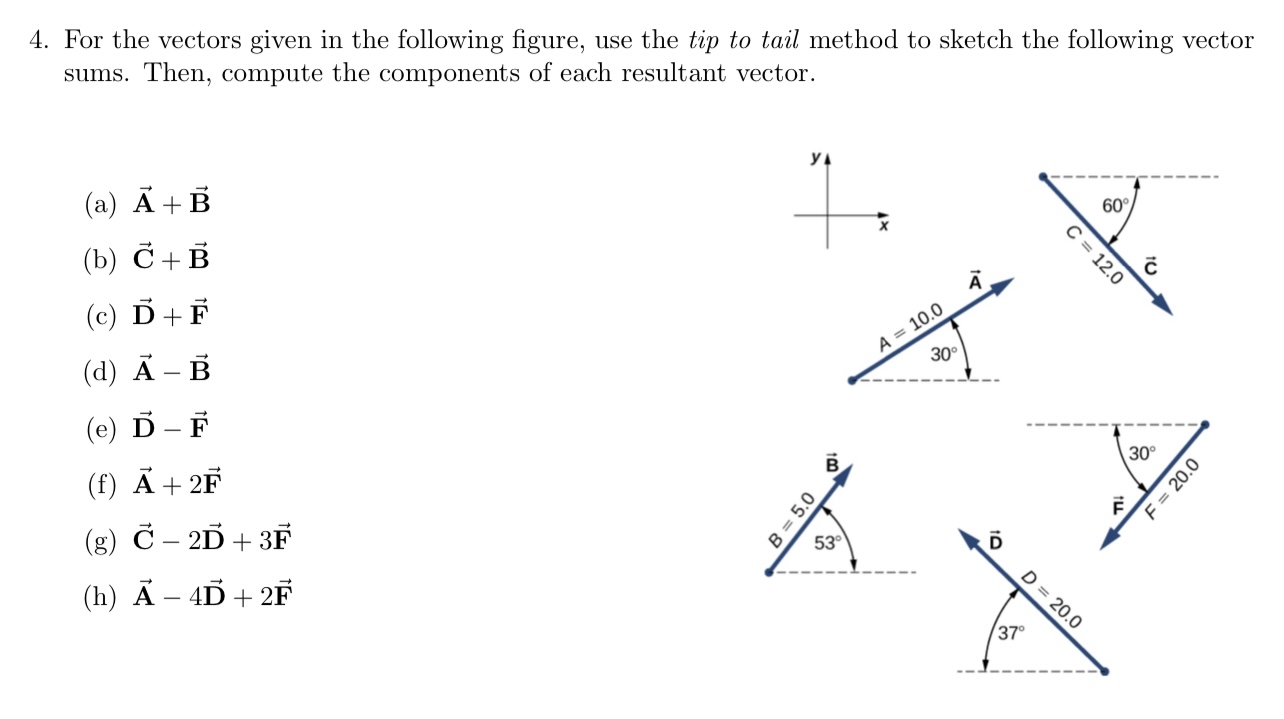 4. For the vectors given in the following figure,