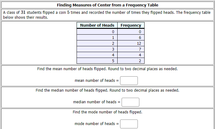 The table below shows the scores of a group of