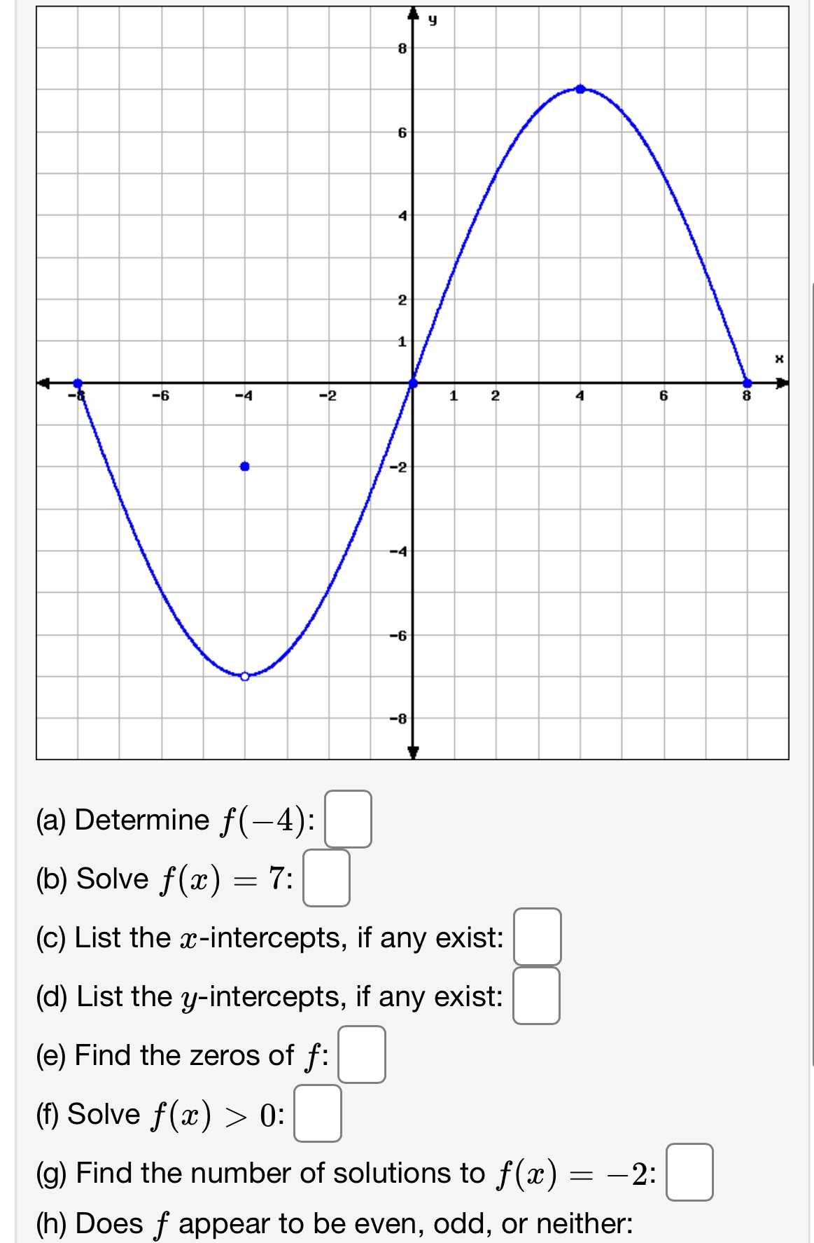 (3) Determine f(4): 0) List the m-intercepts, if