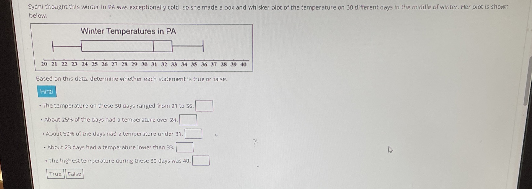 Sydni thought this winter In PA was exceptionally