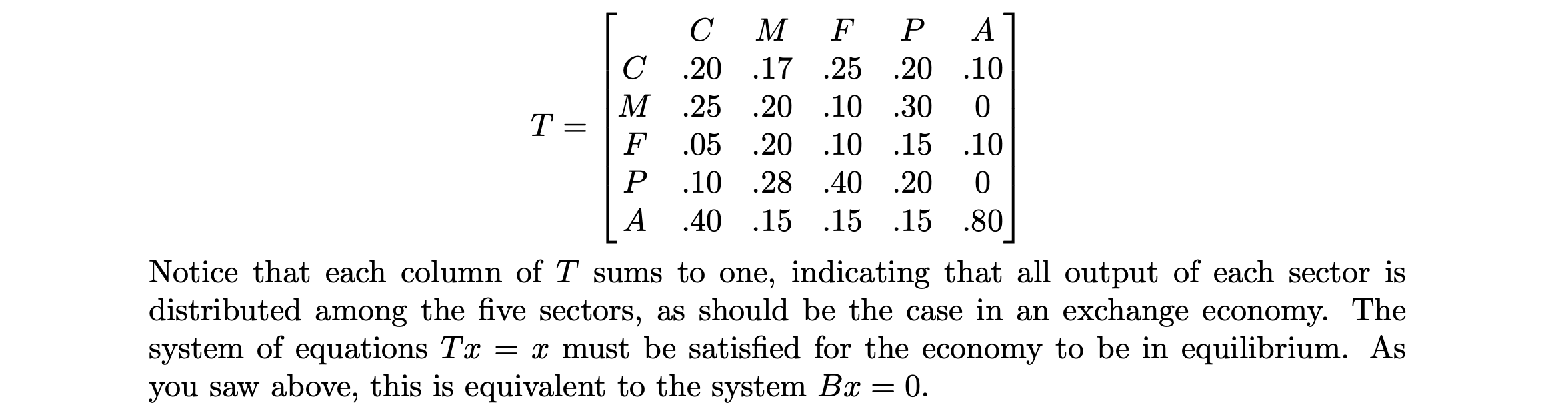 C M F PA C .20 .17 .25 .20 .10 M .25 .20 .10 .30