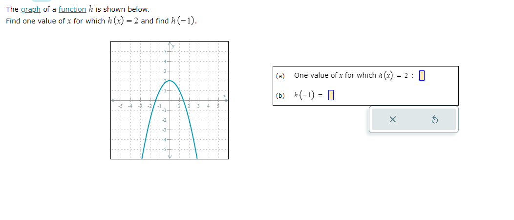 The graph of a function h is shown below. Find