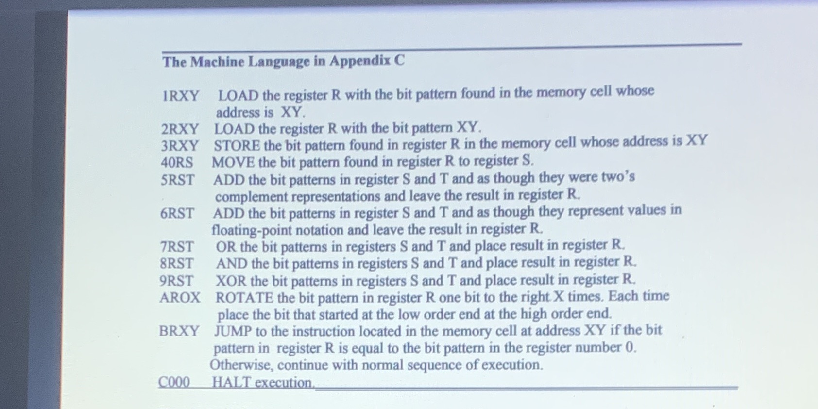 The Machine Language in Appendix C 1RXY LOAD the