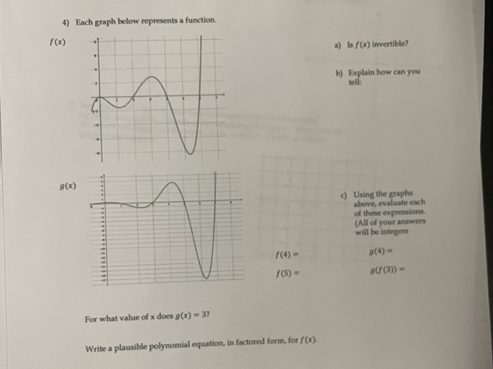 4) Each graph below represents a function. f (x)