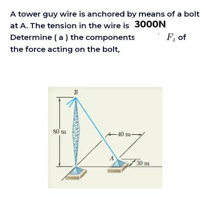 A tower guy wire is anchored by means of a bolt