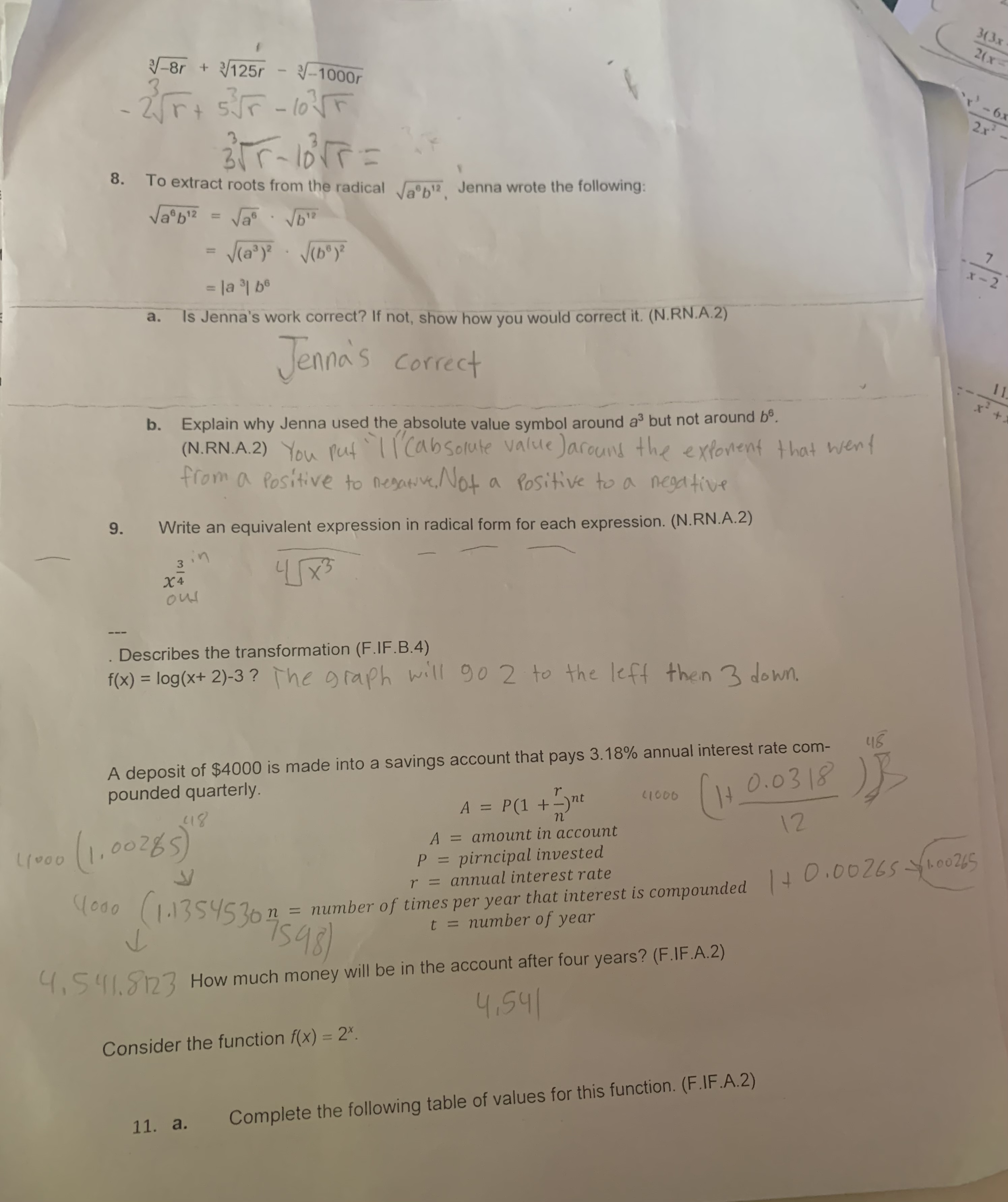 a graph represents a function and whether the