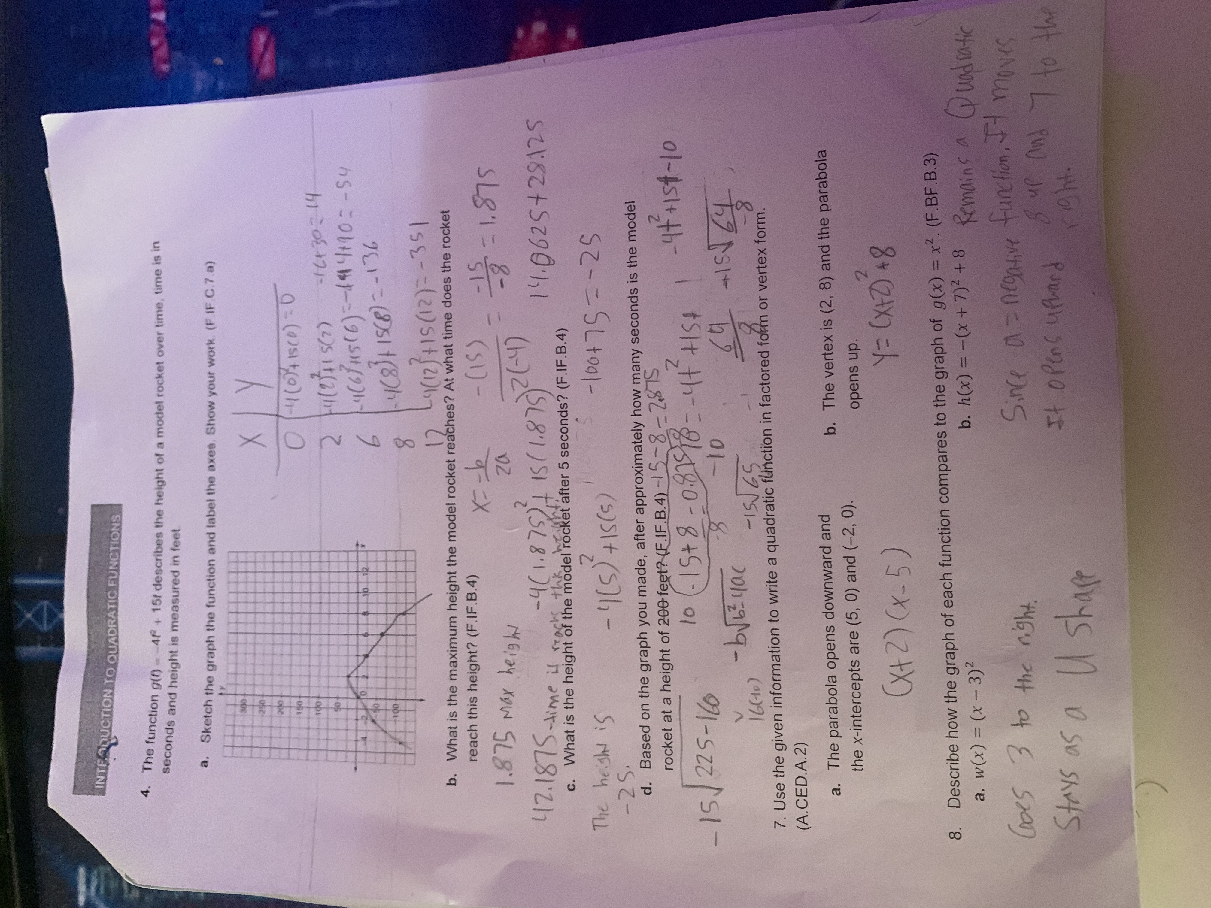 a graph represents a function and whether the