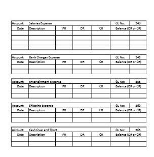 CH. Bulomen Over Co Bunk Churros Lapuran AL Mc: