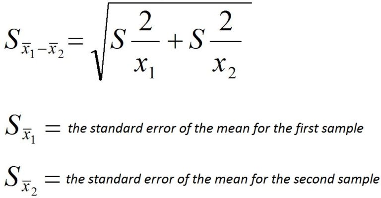 I need to have clearly shown step one, then step
