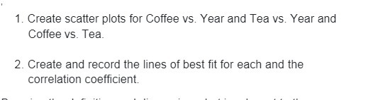 1. Create scatter plots for Coffee vs. Year and