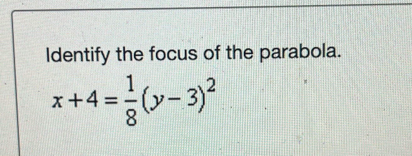 What is the focus of this parabola? Identify the