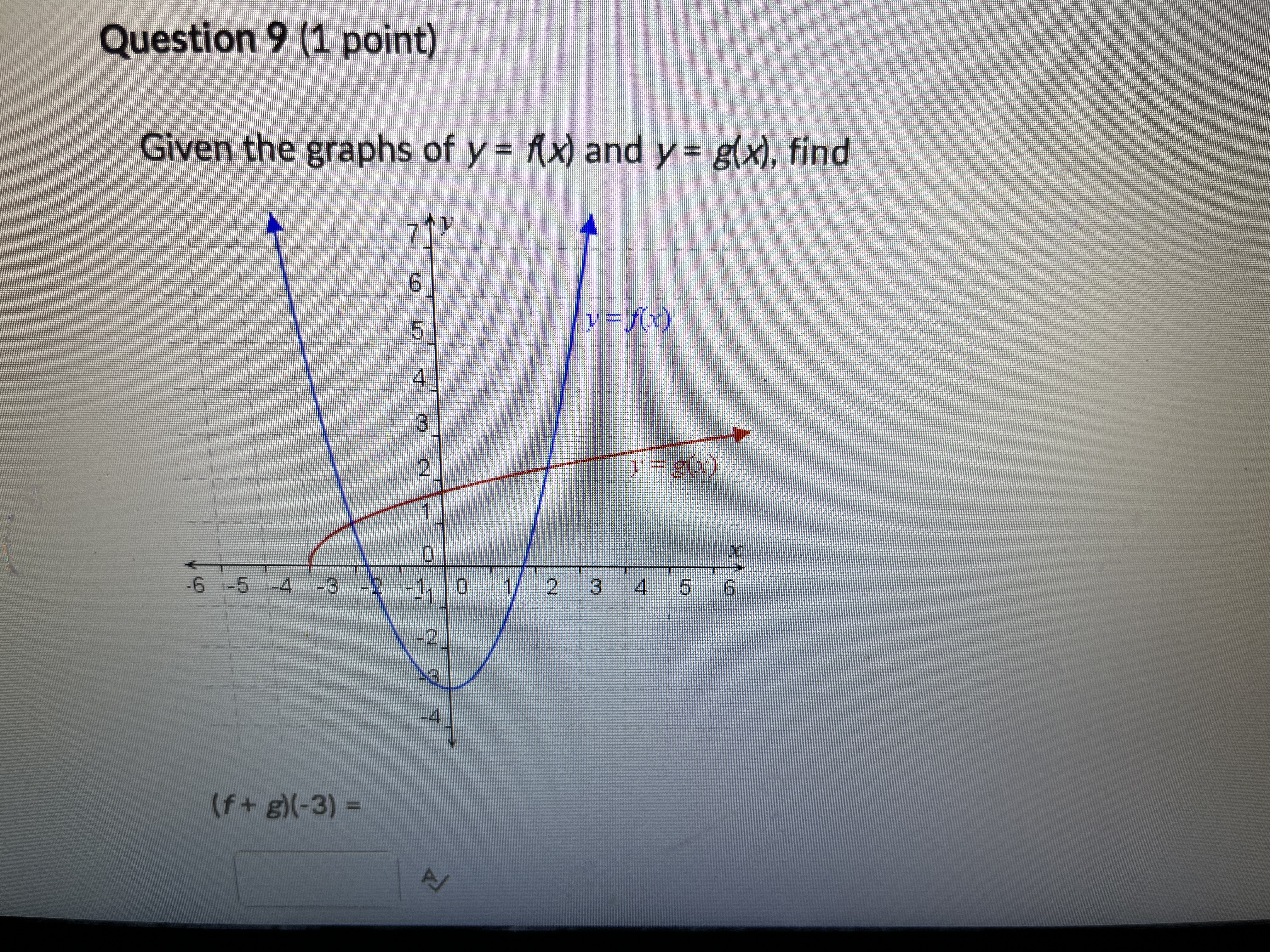 Question 5 (1 point) Given f(x) = 4x - x2 and