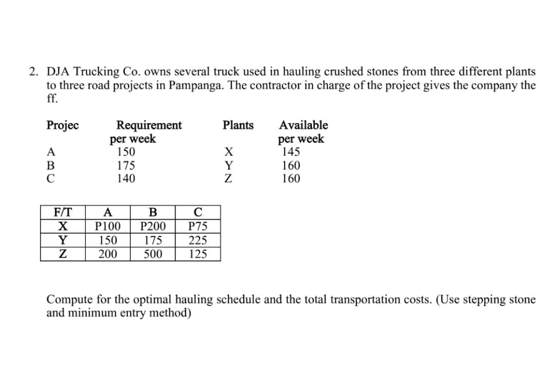 SOLVE AS INSTRUCTED. provide complete solutions
