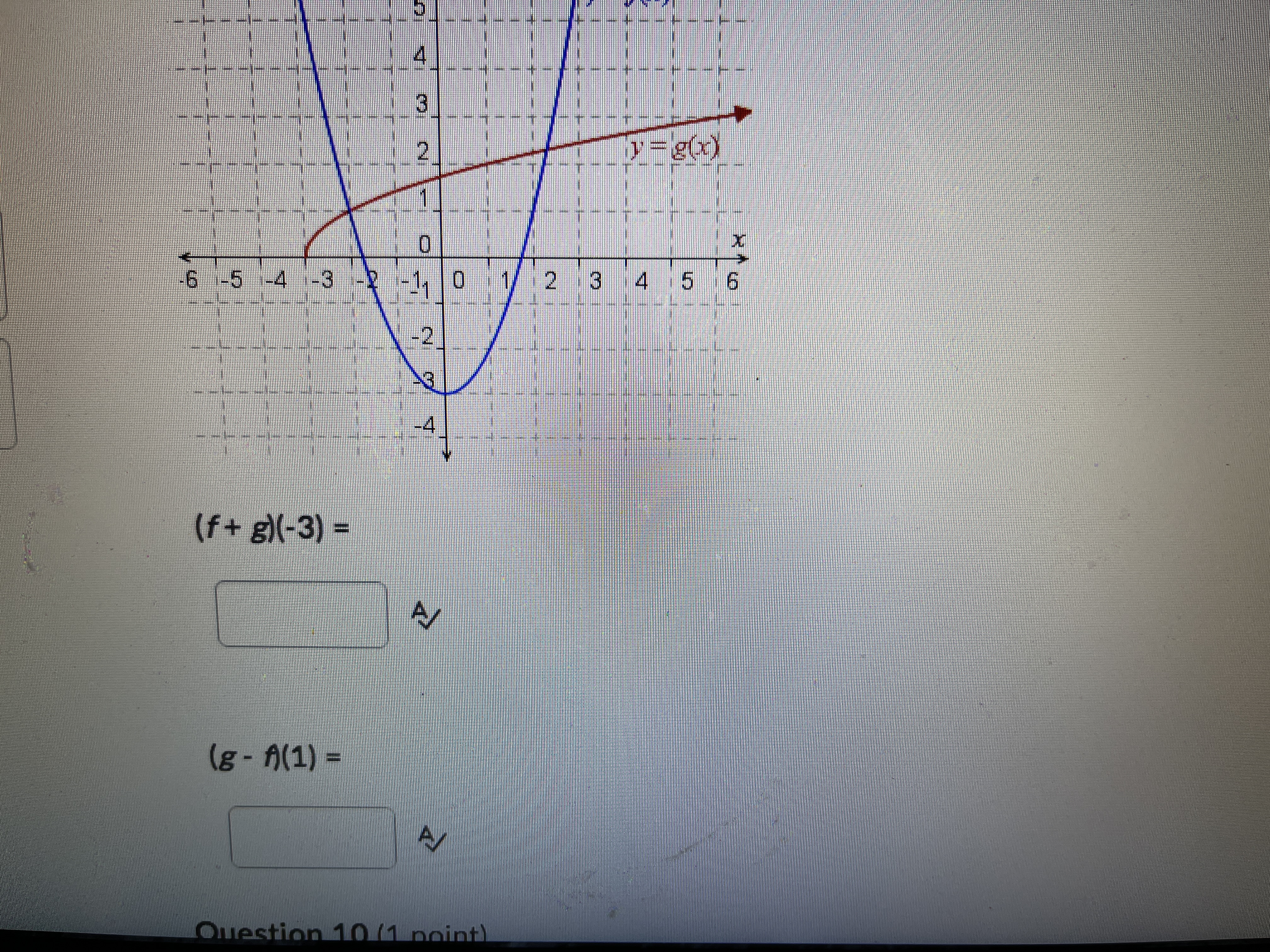 Question 5 (1 point) Given f(x) = 4x - x2 and