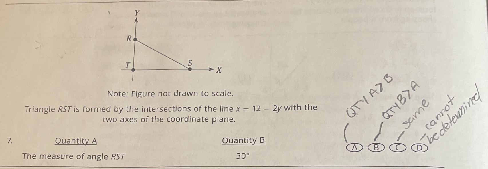Please explain process. R T S X Note: Figure not