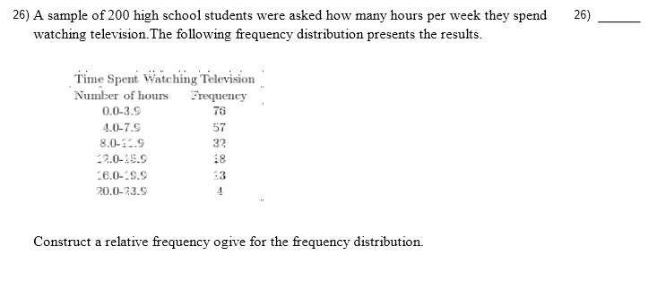 26) A sample of 200 high school students were