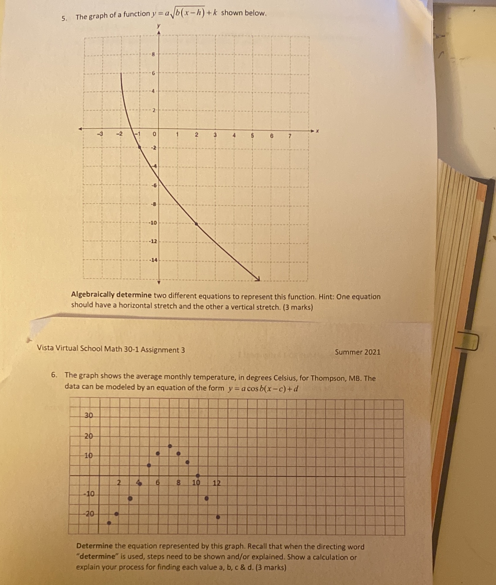 5. The graph of a function y = a b(x - h) + k