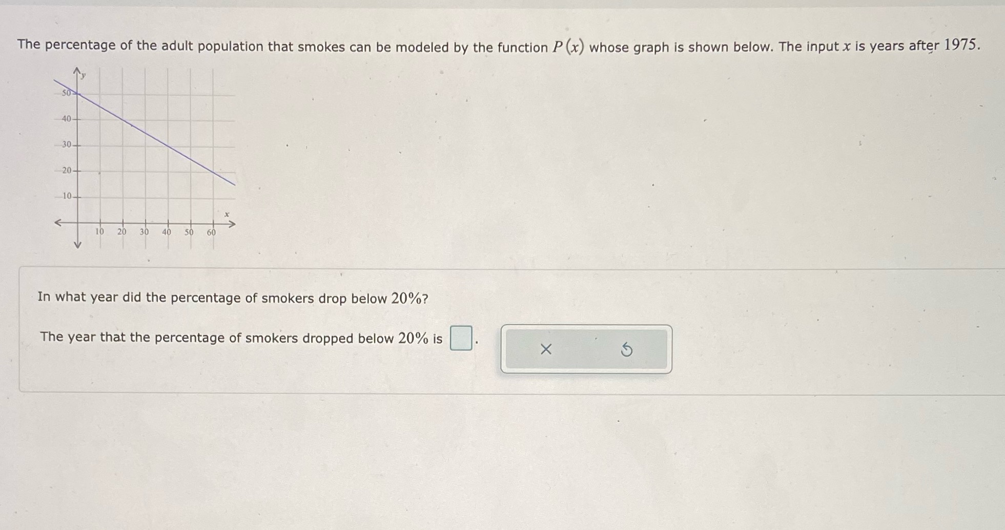 The percentage of the adult population that