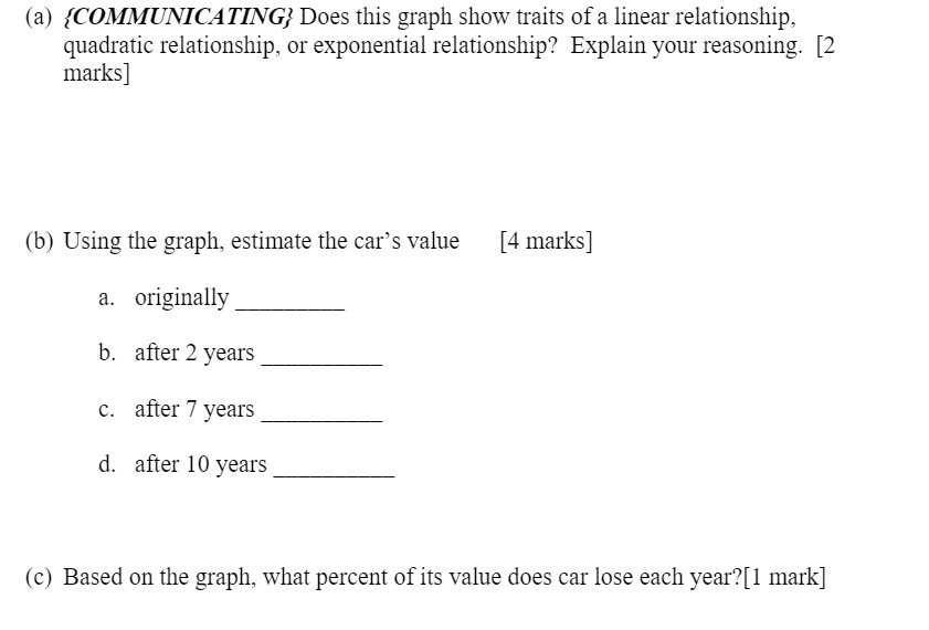 (a) {COMMUNICATING} Does this graph show traits