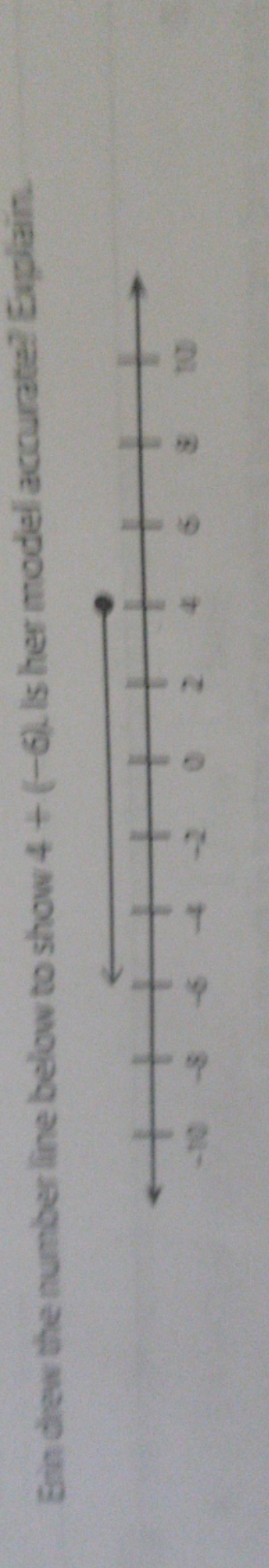 Erin draw the number line below to show 4+(-6)is