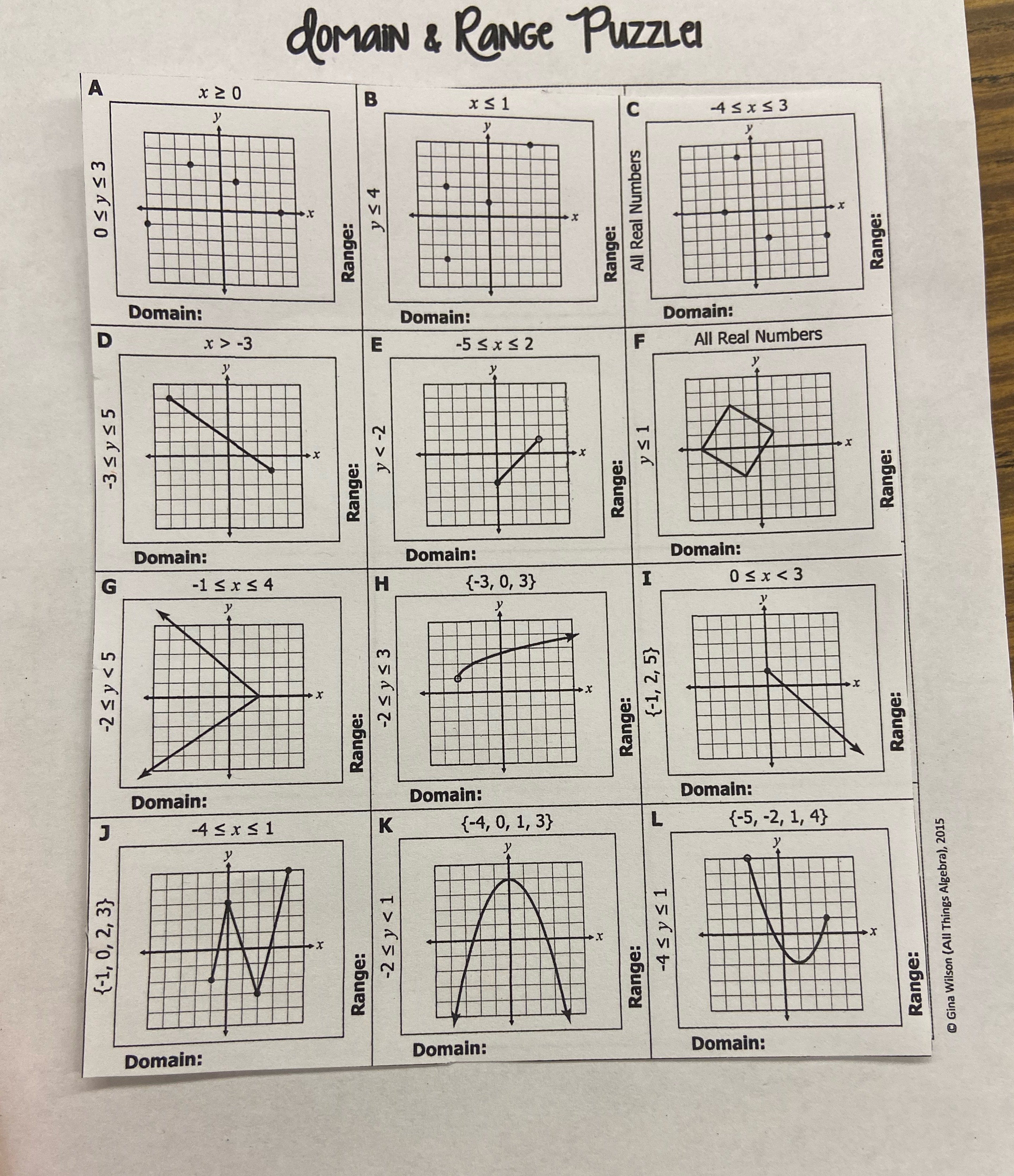 can you give methe answers to these domain &