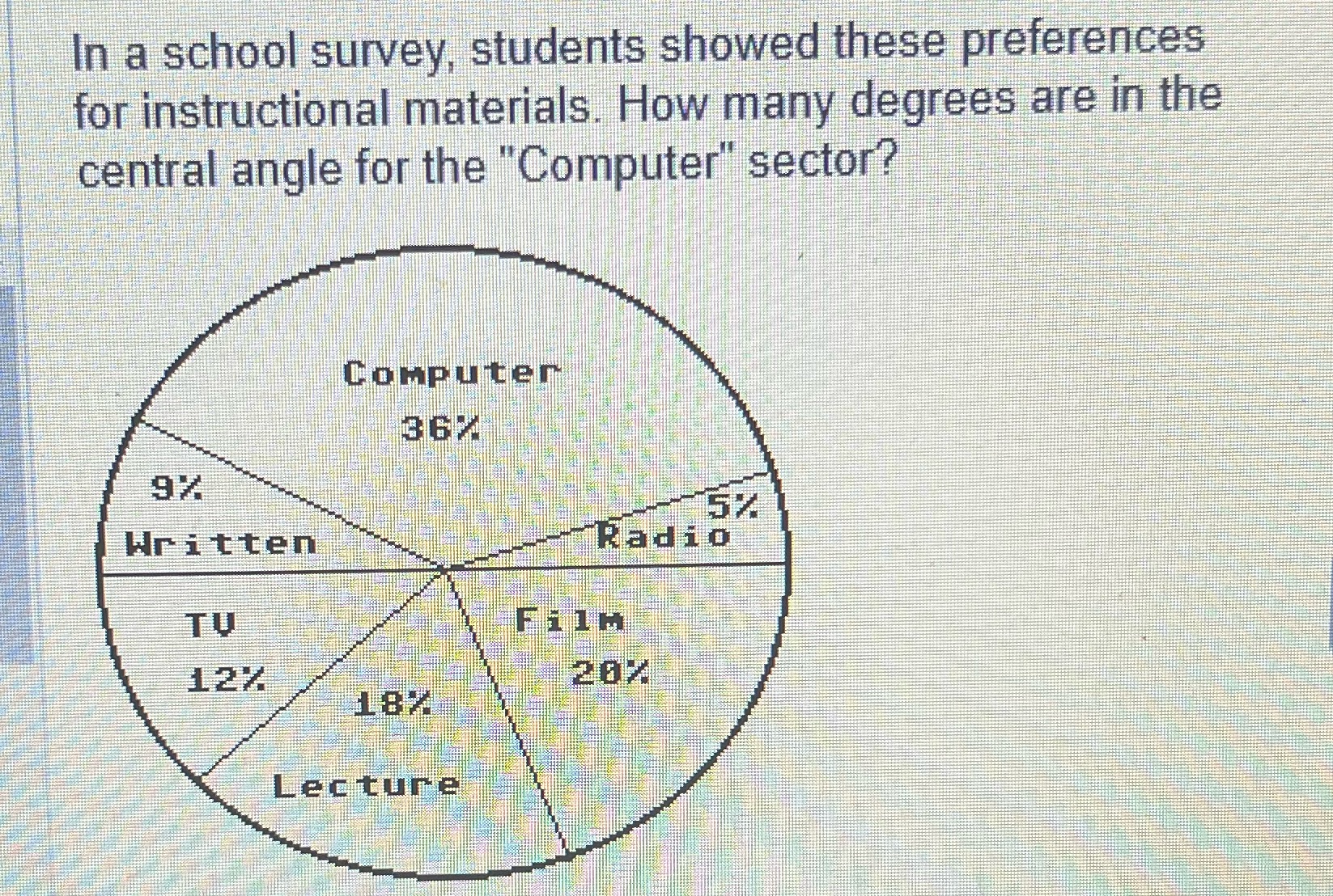 In a school survey, students showed these